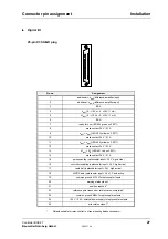 Preview for 33 page of Baumuller BUS 6-T Series Technical Description And Operations Manual