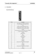 Preview for 35 page of Baumuller BUS 6-T Series Technical Description And Operations Manual