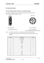 Preview for 37 page of Baumuller BUS 6-T Series Technical Description And Operations Manual