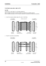 Preview for 38 page of Baumuller BUS 6-T Series Technical Description And Operations Manual