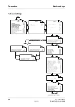 Preview for 56 page of Baumuller BUS 6-T Series Technical Description And Operations Manual