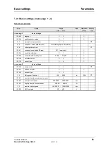 Preview for 57 page of Baumuller BUS 6-T Series Technical Description And Operations Manual