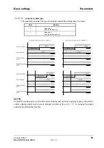 Preview for 59 page of Baumuller BUS 6-T Series Technical Description And Operations Manual