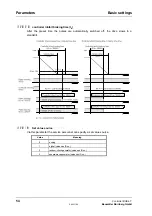 Preview for 60 page of Baumuller BUS 6-T Series Technical Description And Operations Manual