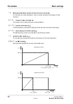 Preview for 62 page of Baumuller BUS 6-T Series Technical Description And Operations Manual