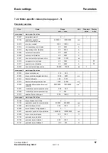 Preview for 63 page of Baumuller BUS 6-T Series Technical Description And Operations Manual