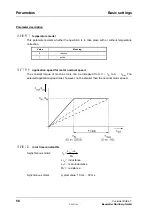 Preview for 64 page of Baumuller BUS 6-T Series Technical Description And Operations Manual