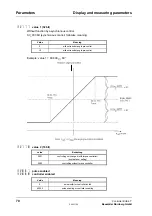 Preview for 76 page of Baumuller BUS 6-T Series Technical Description And Operations Manual