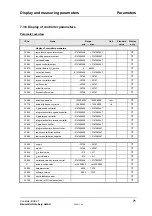 Preview for 77 page of Baumuller BUS 6-T Series Technical Description And Operations Manual