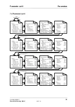 Preview for 79 page of Baumuller BUS 6-T Series Technical Description And Operations Manual