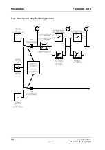 Preview for 80 page of Baumuller BUS 6-T Series Technical Description And Operations Manual