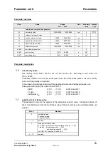 Preview for 81 page of Baumuller BUS 6-T Series Technical Description And Operations Manual