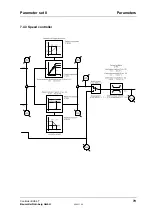 Preview for 85 page of Baumuller BUS 6-T Series Technical Description And Operations Manual