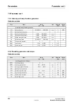 Preview for 90 page of Baumuller BUS 6-T Series Technical Description And Operations Manual