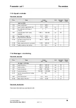 Preview for 91 page of Baumuller BUS 6-T Series Technical Description And Operations Manual