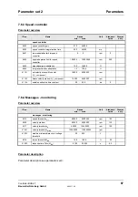 Preview for 93 page of Baumuller BUS 6-T Series Technical Description And Operations Manual