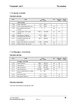 Preview for 95 page of Baumuller BUS 6-T Series Technical Description And Operations Manual