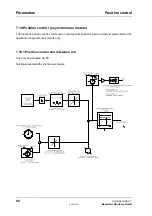 Preview for 100 page of Baumuller BUS 6-T Series Technical Description And Operations Manual