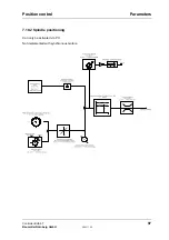 Preview for 103 page of Baumuller BUS 6-T Series Technical Description And Operations Manual