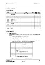 Preview for 107 page of Baumuller BUS 6-T Series Technical Description And Operations Manual