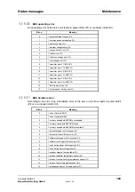 Preview for 109 page of Baumuller BUS 6-T Series Technical Description And Operations Manual