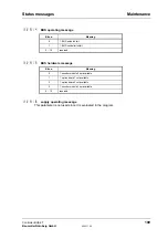 Preview for 115 page of Baumuller BUS 6-T Series Technical Description And Operations Manual