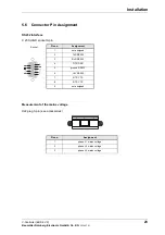 Preview for 25 page of Baumuller BUS 6 VC Manual