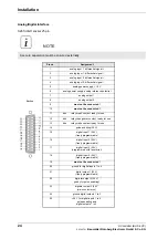 Preview for 26 page of Baumuller BUS 6 VC Manual