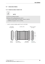 Preview for 27 page of Baumuller BUS 6 VC Manual