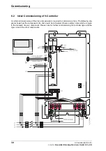 Preview for 32 page of Baumuller BUS 6 VC Manual