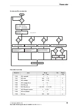 Preview for 63 page of Baumuller BUS 6 VC Manual