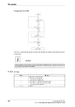 Preview for 66 page of Baumuller BUS 6 VC Manual