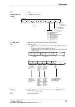 Preview for 89 page of Baumuller BUS 6 VC Manual