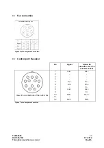 Предварительный просмотр 23 страницы Baumuller DSC Series Commissioning And Maintenance Instructions