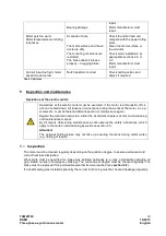 Preview for 19 page of Baumuller DSM1 Commissioning And Maintenance Instructions