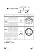 Preview for 23 page of Baumuller DSM1 Commissioning And Maintenance Instructions