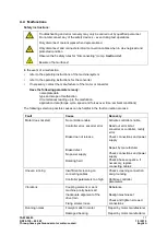 Предварительный просмотр 17 страницы Baumuller DST2 Series Operating Instructions Including The Safety Instructions