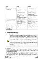 Предварительный просмотр 18 страницы Baumuller DST2 Series Operating Instructions Including The Safety Instructions