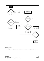 Предварительный просмотр 28 страницы Baumuller DST2 Series Operating Instructions Including The Safety Instructions