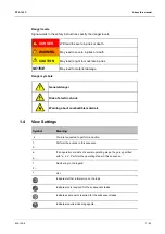 Предварительный просмотр 7 страницы Baur DTA 100 C User Manual