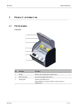 Предварительный просмотр 13 страницы Baur DTA 100 C User Manual