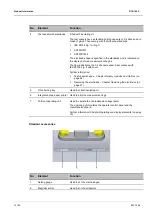 Предварительный просмотр 14 страницы Baur DTA 100 C User Manual