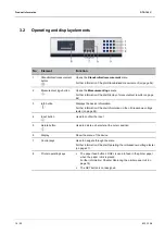 Предварительный просмотр 16 страницы Baur DTA 100 C User Manual