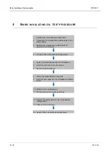 Предварительный просмотр 20 страницы Baur DTA 100 C User Manual