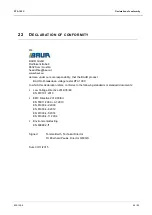 Preview for 85 page of Baur DTA 100 C User Manual