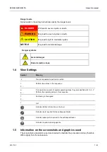 Предварительный просмотр 7 страницы Baur KSG 200 A User Manual