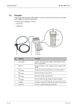 Предварительный просмотр 18 страницы Baur KSG 200 A User Manual