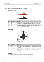 Предварительный просмотр 22 страницы Baur KSG 200 A User Manual