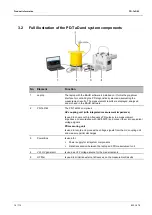 Предварительный просмотр 16 страницы Baur PD-TaD 62 User Manual