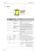 Предварительный просмотр 17 страницы Baur PD-TaD 62 User Manual